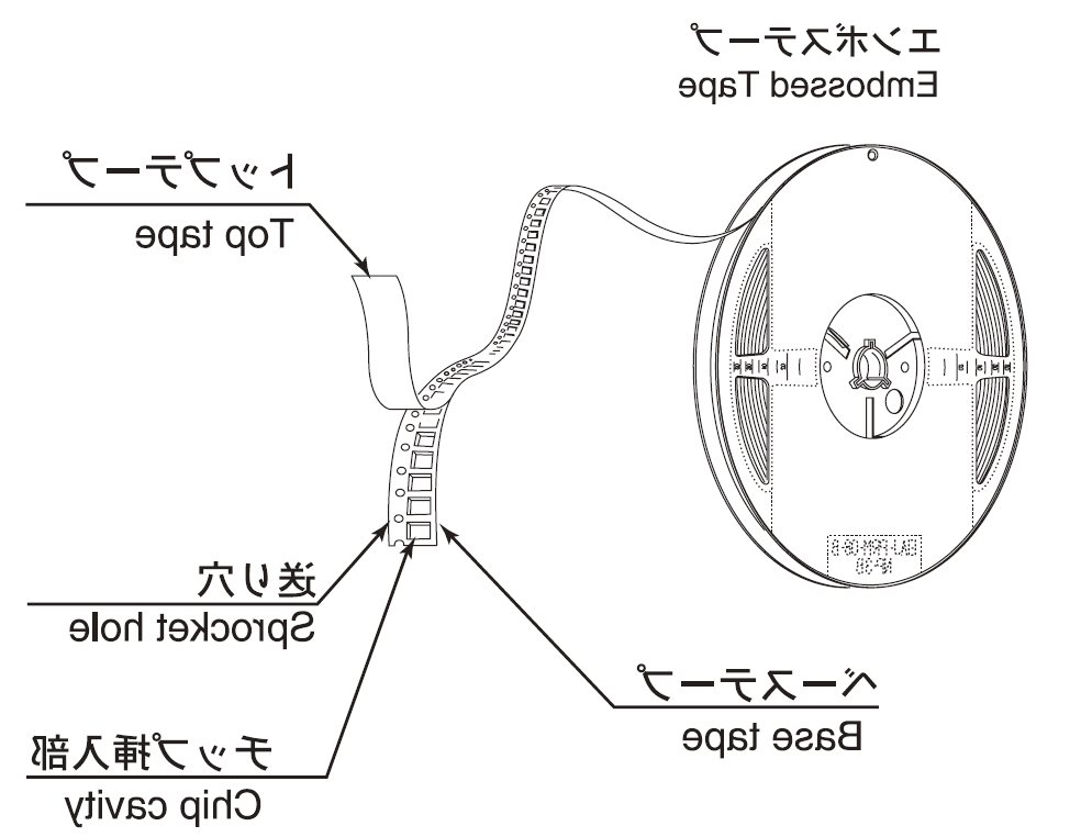 贴片电子元件卷带盘装结构2